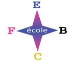 Ecole EFCB